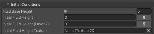 Fluid Simulation Initial Conditions