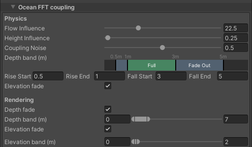 Flow Fluid Simulation Ocean FFT Coupling