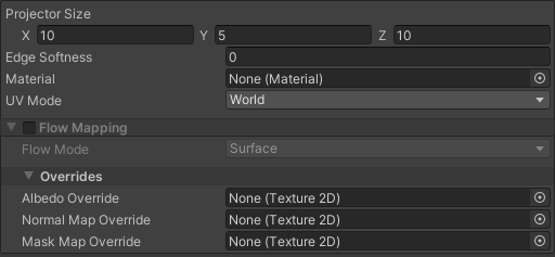 Fluid Decal Renderer