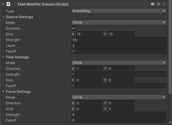 Fluid Modifier Volume